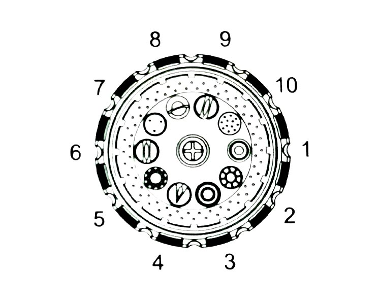 Set 2 Pz Pistole per Irrigazione in Alluminio - immagine 3
