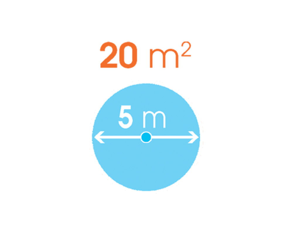 Rollina Blister - immagine 4