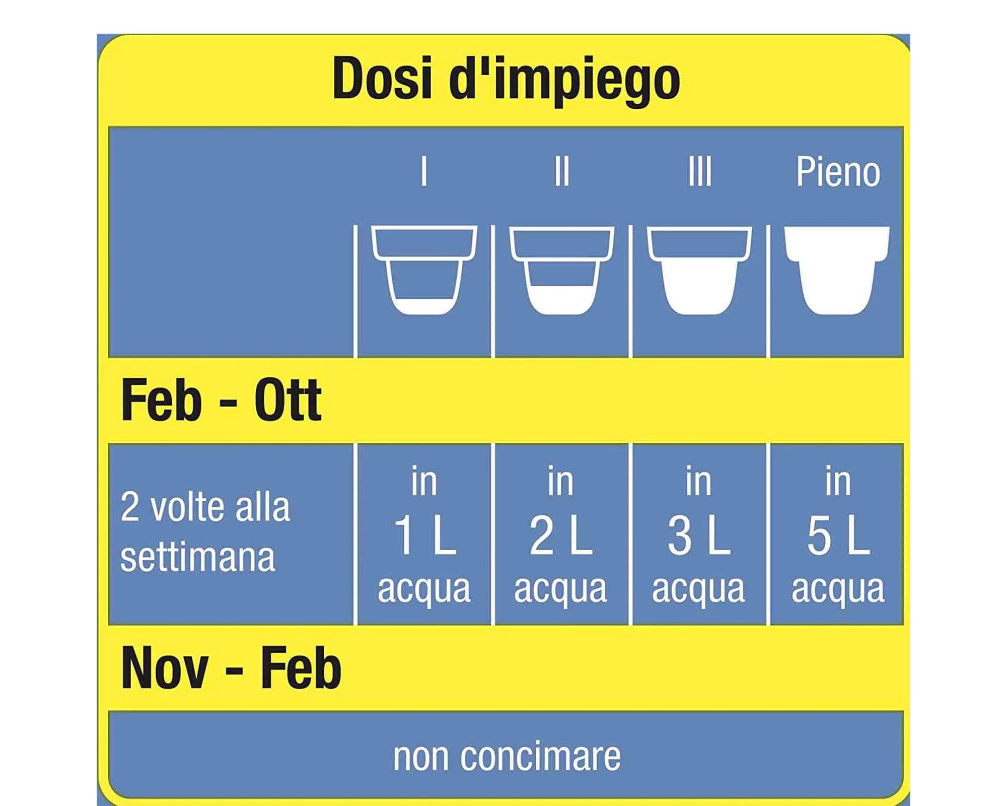 Concime Liquido Gerani da 1,3L - Compo - immagine 4