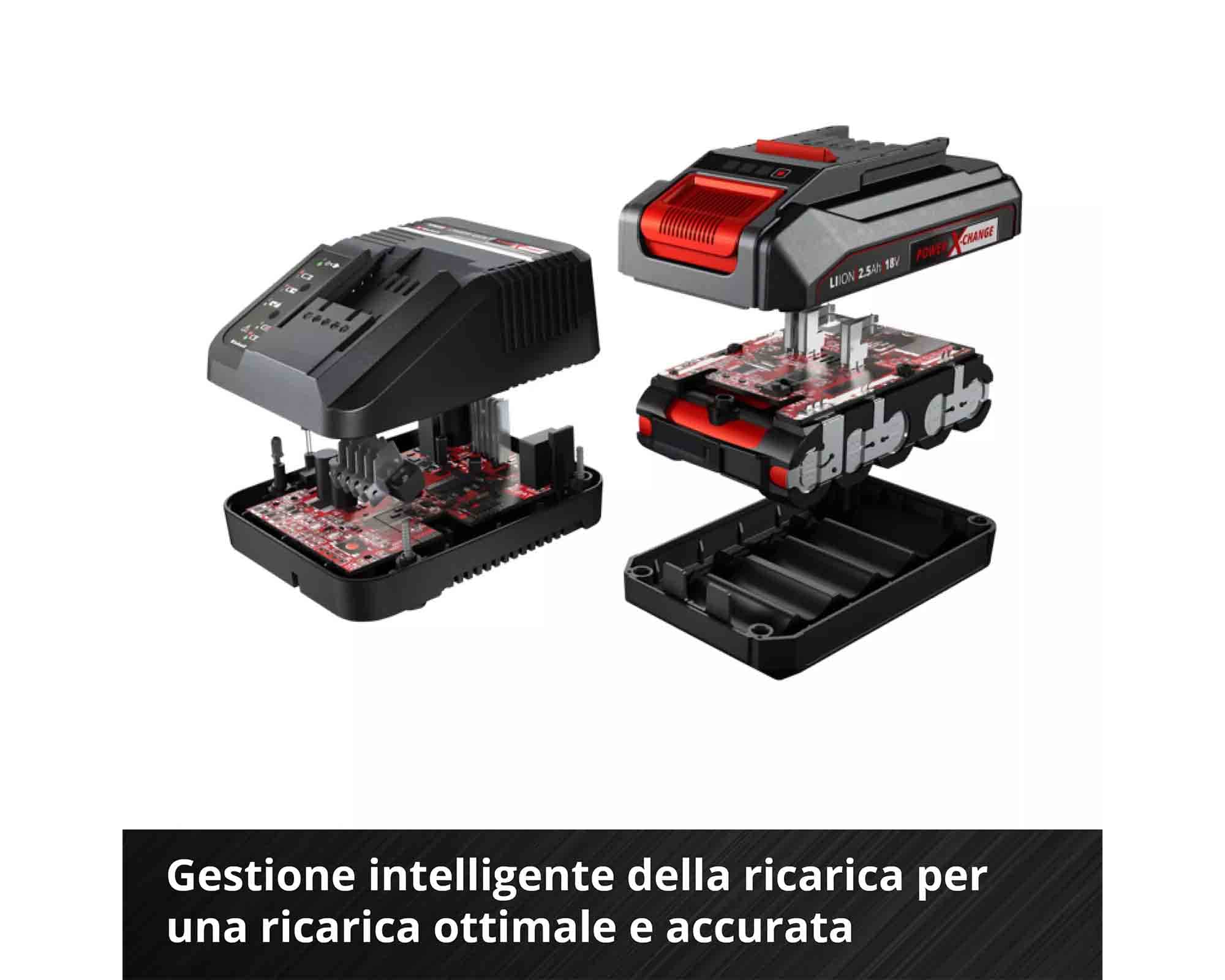Batteria PXC 2.5 AH con Caricabatterie 18 V - Einhel - immagine 5