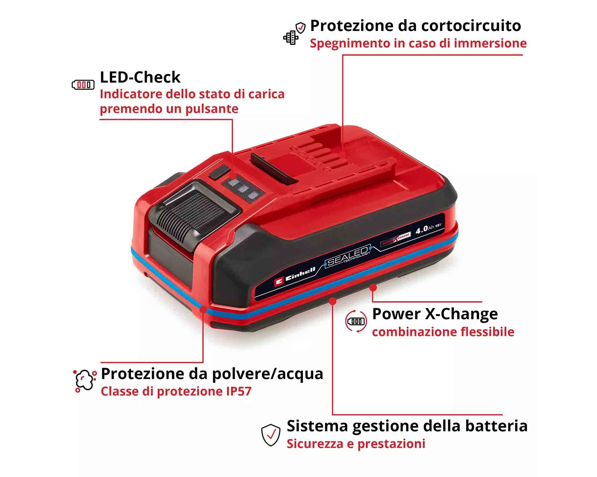 Batteria 4 AH Sealed 18 V Power-X-Change - Einhel - immagine 2